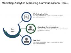 Marketing analytics marketing communications real estate development analysis