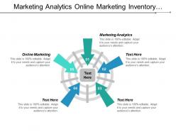 Marketing Analytics Online Marketing Inventory Management Access Management Cpb