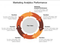 Marketing analytics performance ppt powerpoint presentation summary slides cpb