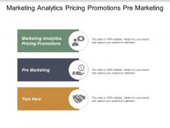 Marketing analytics pricing promotions pre marketing network marketing cpb