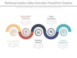 Marketing Analytics Sales Automation Powerpoint Graphics