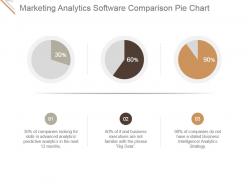Marketing analytics software comparison pie chart powerpoint images