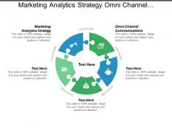 Marketing analytics strategy omni channel communications network management cpb
