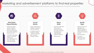 Marketing And Advertisement Platforms Comprehensive Guide To Effective Property