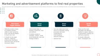 Marketing And Advertisement Platforms To Find Techniques For Flipping Homes For Profit Maximization
