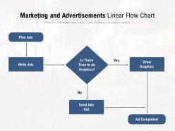 Marketing And Advertisements Linear Flow Chart