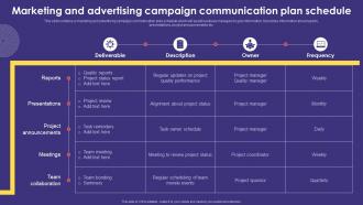 Marketing And Advertising Campaign Communication Plan Schedule