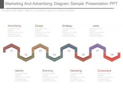 Marketing and advertising diagram sample presentation ppt