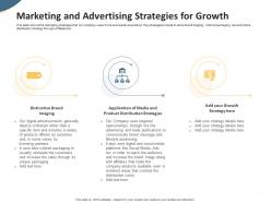 Marketing and advertising strategies for growth pitch deck to raise seed money from angel investors ppt graphics