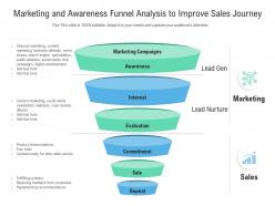 Marketing and awareness funnel analysis to improve sales journey