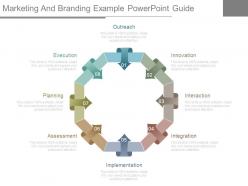 Marketing and branding example powerpoint guide