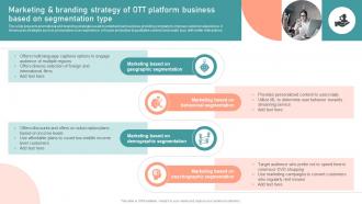 Marketing And Branding Strategy Of Ott Customer Segmentation Targeting And Positioning Guide For Effective