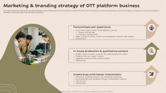 Marketing And Branding Strategy Of Ott Strategic Guide For Market MKT SS V
