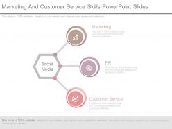 Marketing And Customer Service Skills Powerpoint Slides
