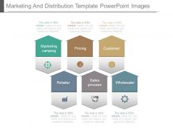 Marketing And Distribution Template Powerpoint Images