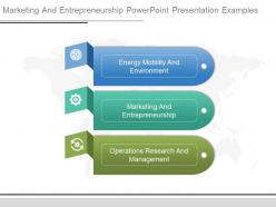 Marketing and entrepreneurship powerpoint presentation examples