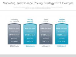 Marketing and finance pricing strategy ppt example
