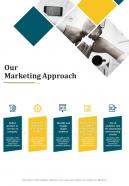 Marketing And Its Future Metrics Proposal Our Marketing Approach One Pager Sample Example Document