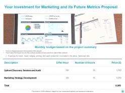Marketing And Its Future Metrics Proposal Powerpoint Presentation Slides