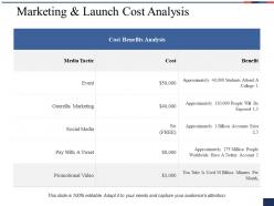 Marketing and launch cost analysis ppt show designs download