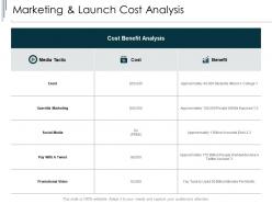 Marketing and launch cost analysis promotional video ppt presentation slides
