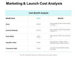 Marketing and launch cost analysis social media ppt powerpoint presentation pictures ideas