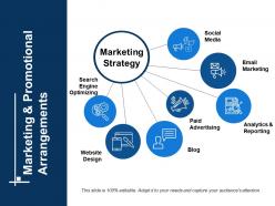 Marketing and promotional arrangements powerpoint slide design templates