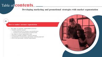 Marketing And Promotional Strategies With Market Segmentation Table Of Contents MKT SS V