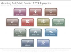 Marketing And Public Relation Ppt Infographics