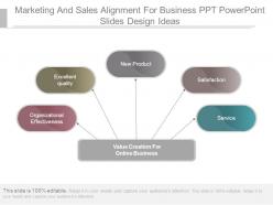 Marketing and sales alignment for business ppt powerpoint slides design ideas