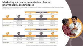 Marketing And Sales Commission Plan For Pharmaceutical Companies