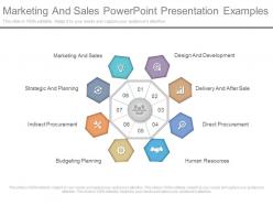 Marketing And Sales Powerpoint Presentation Examples