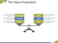 Marketing And Sales Strategy Business Plan Powerpoint Presentation Slides