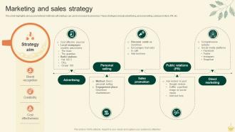 Marketing And Sales Strategy Cafe Startup Go To Market Strategy GTM SS