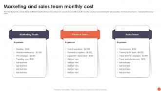 Marketing And Sales Team Monthly Cost