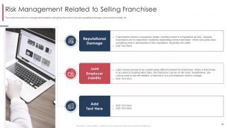 Marketing and selling franchise for business growth complete deck