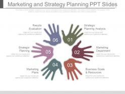 Marketing and strategy planning ppt slides
