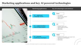 Marketing Applications And Key Ai Powered Technologies Introduction To Ai Marketing