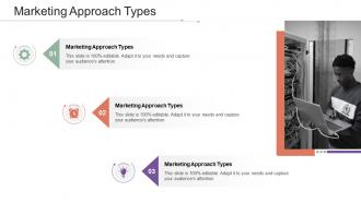 Marketing Approach Types In Powerpoint And Google Slides Cpb