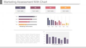 Marketing assessment with chart ppt slides