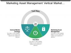 Marketing asset management vertical market strategy e mail marketing solutions cpb