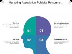 Marketing association publicity personnel contributes highly flexibility operations