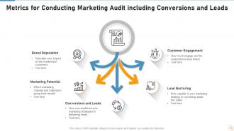 Marketing Audit Powerpoint Ppt Template Bundles