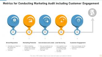 Marketing Audit Powerpoint Ppt Template Bundles
