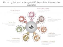 Marketing automation analysis ppt powerpoint presentation examples