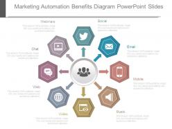 Marketing automation benefits diagram powerpoint slides