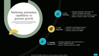 Marketing Automation Capabilities To Generate Growth Implementing MIS To Increase Sales MKT SS V