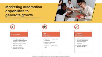 Marketing Automation Capabilities To Marketing Information Better Customer Service MKT SS V