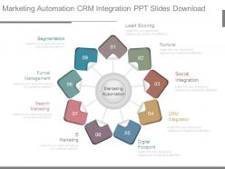 Marketing automation crm integration ppt slides download
