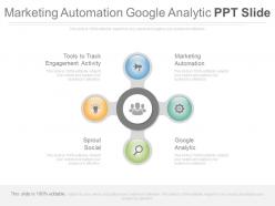 Marketing automation google analytic ppt slide